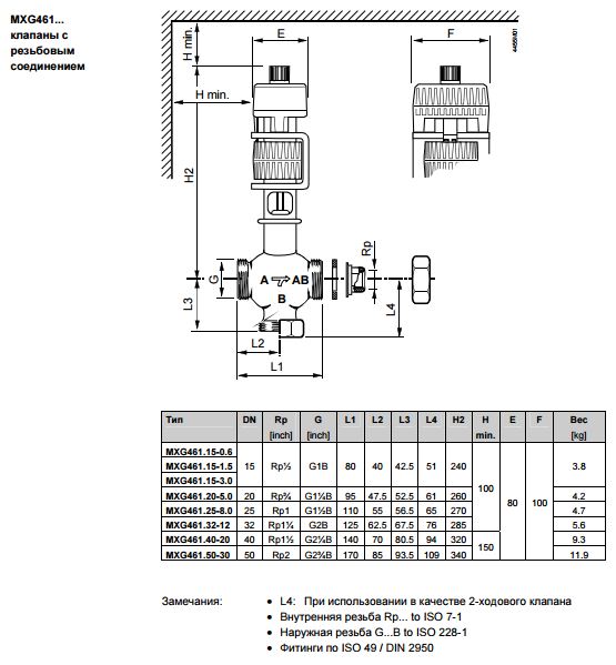 Размеры магнитного клапана Siemens MXG461.40-20