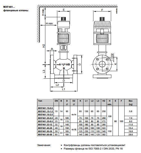 Размеры магнитного клапана Siemens MXF461.25-8.0