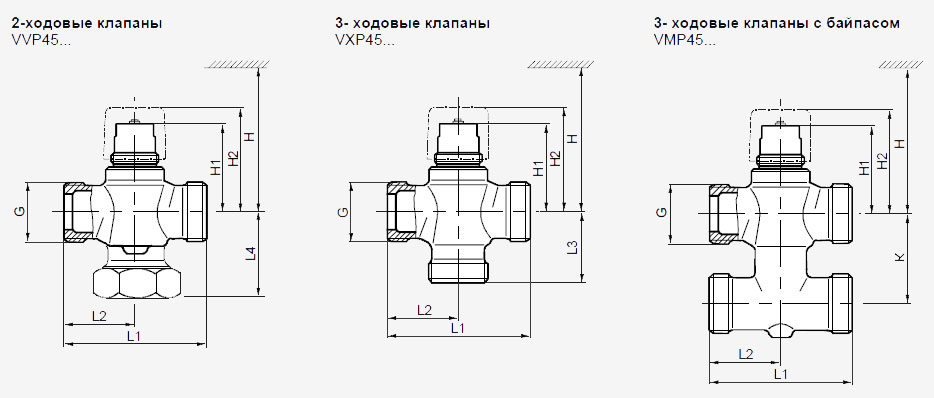 Размеры клапана Siemens VXP45.32-16