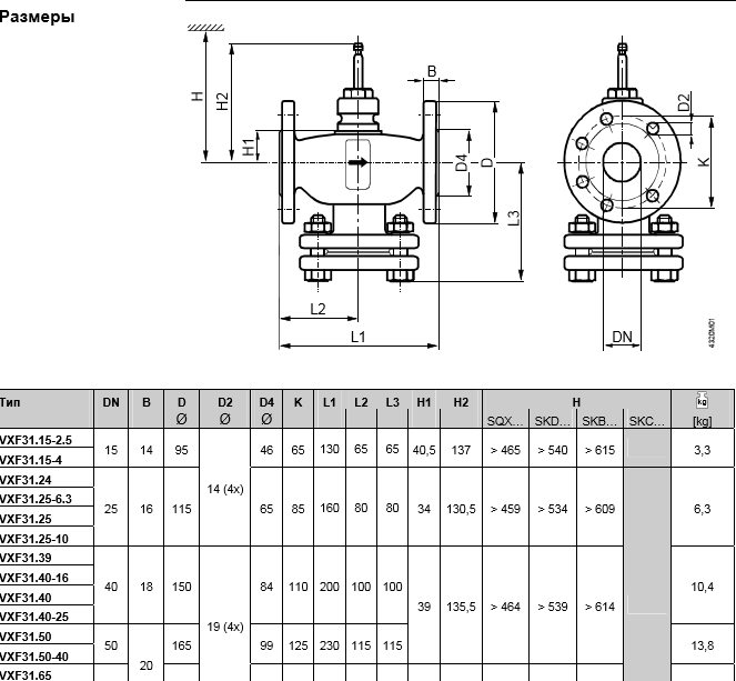 Размеры 3-ходовые седловые клапаны Siemens VXF31.50-40