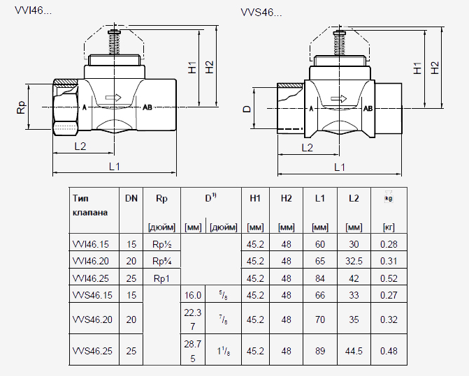 Размеры клапана регулирующего Siemens VVI46.15