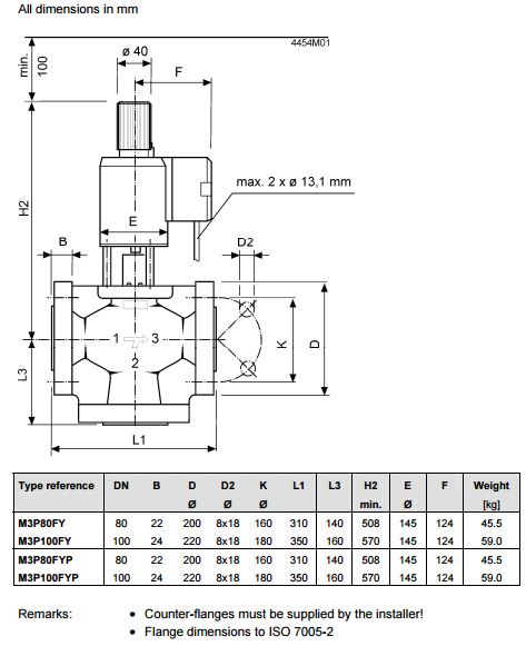 Размеры магнитного клапана Siemens M3P100FYP