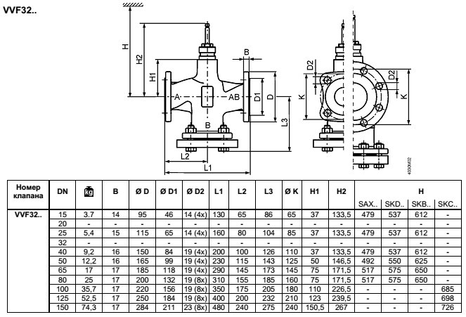 Размеры клапана Siemens VVF32.15-4